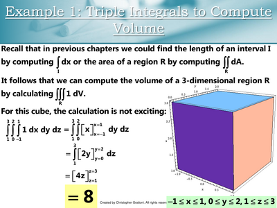 3D change of variables