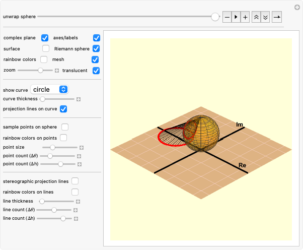 Circle on the Riemann sphere with projection lines showing the corresponding circle in the plane