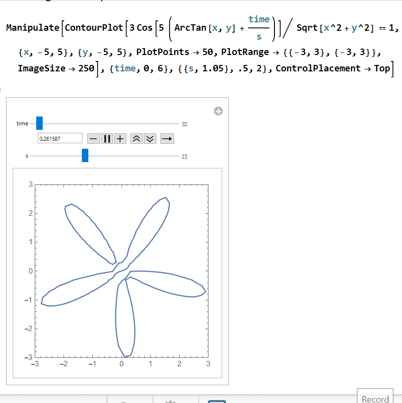 Contour plot version of the spinning propeller